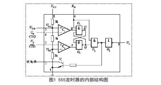 555构成的多谐振荡器威廉希尔官方网站
原理分析