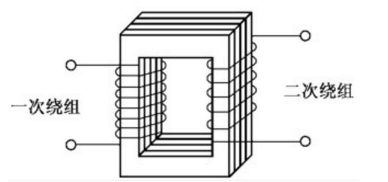 双<b class='flag-5'>绕组</b><b class='flag-5'>变压器</b>是什么_结构原理你知道多少？