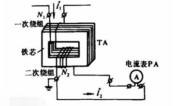 变压器及互感器的相关基础知识汇总