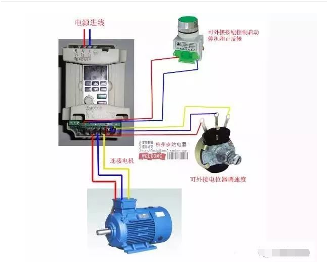 【干货】<b class='flag-5'>三菱</b><b class='flag-5'>FX</b>系列<b class='flag-5'>PLC</b>控制<b class='flag-5'>变频器</b>的方法经验分享