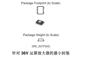 36V，单电源，低功耗运算放大器