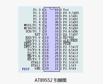 单片机at89s52和其他单片机比有什么优劣势