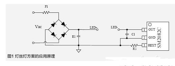 最全LED灯丝灯驱动电源方案解析