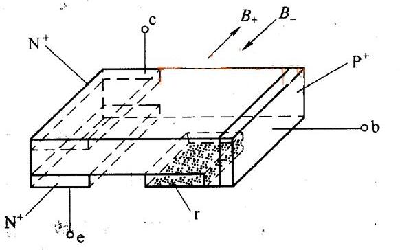 一文看懂纵向<b class='flag-5'>晶体管</b>与横向<b class='flag-5'>晶体管</b>的原理及<b class='flag-5'>区别</b>