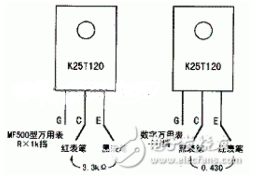 教你如何检测IGBT管好坏的方法