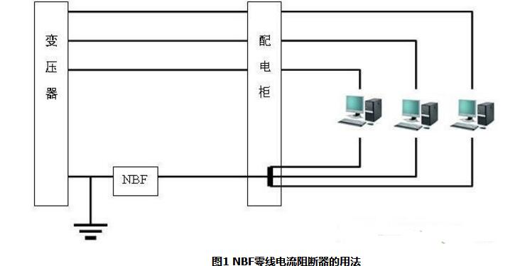 为什么零线电流大于相线电流及其原因分析