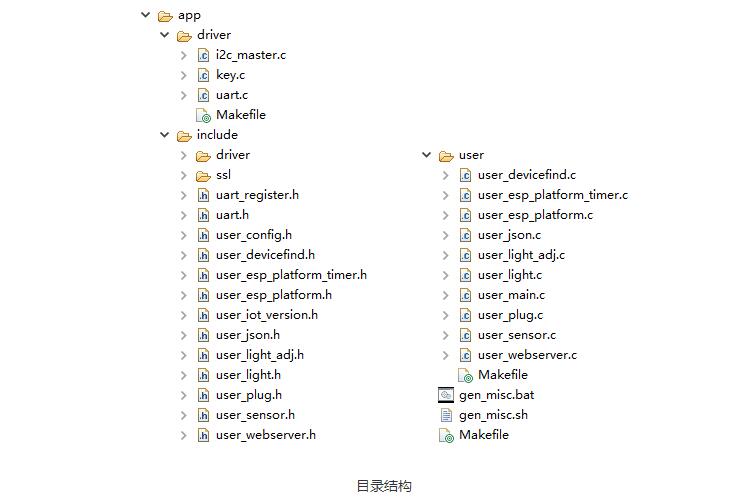 esp8266如何破解<b class='flag-5'>wifi</b>密码及<b class='flag-5'>详细</b><b class='flag-5'>步骤</b>