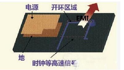 PCB设计高速模拟输入信号走线方法及规则