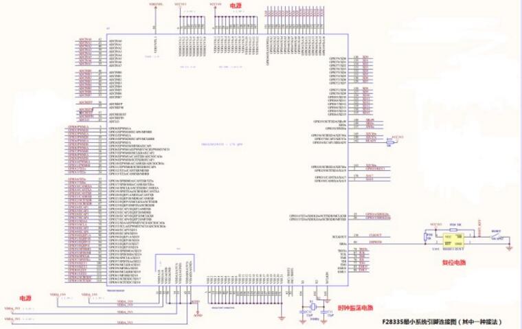 <b class='flag-5'>dsp28335</b>开发板中文资料汇总（<b class='flag-5'>dsp28335</b>最小系统_引脚图_封装_初始化程序）