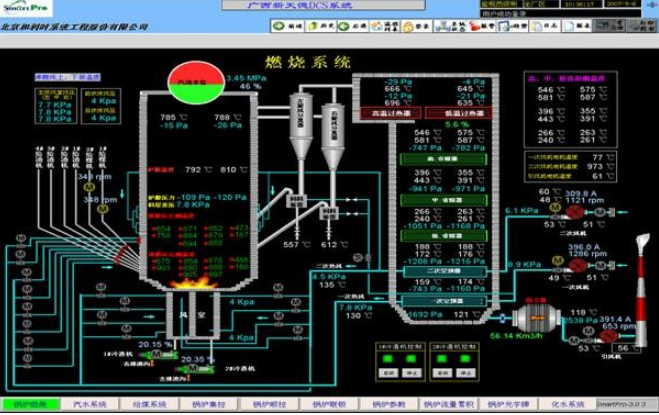 <b class='flag-5'>DCS</b><b class='flag-5'>系统</b>的抗干扰<b class='flag-5'>要求</b>研究详细讲解