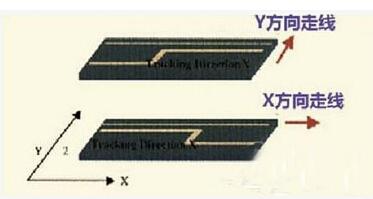 PCB设计高速模拟输入信号走线方法及规则