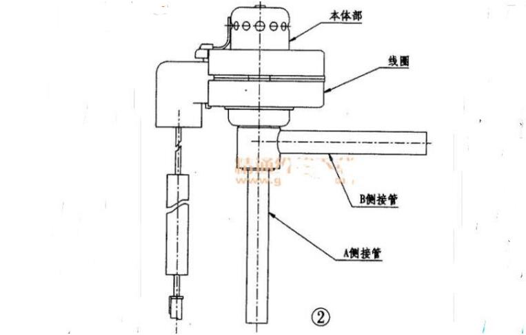 <b class='flag-5'>电子</b><b class='flag-5'>膨胀阀</b>坏了会怎样_<b class='flag-5'>电子</b><b class='flag-5'>膨胀阀</b>怎么测好坏