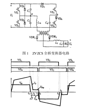 全桥<b class='flag-5'>PWM</b> ZVZCS<b class='flag-5'>变换器</b><b class='flag-5'>威廉希尔官方网站
</b>的分析设计