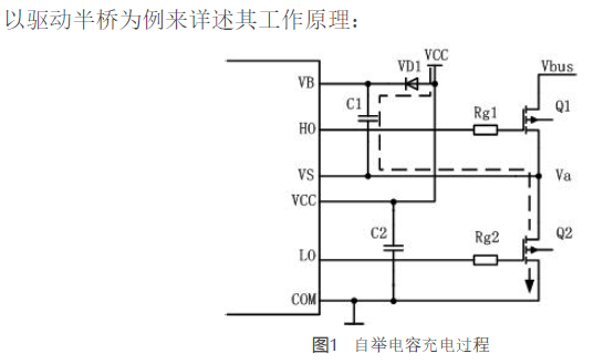 IR2110的<b class='flag-5'>工作原理</b>,<b class='flag-5'>自举</b><b class='flag-5'>电容</b>过程和配置<b class='flag-5'>威廉希尔官方网站
</b>的详细中文资料