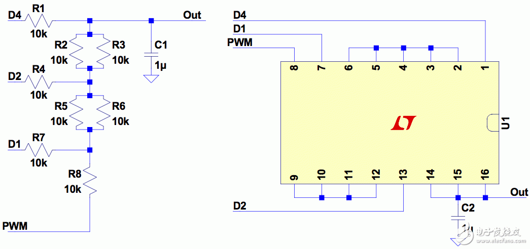 PWM + R2R DAC，性能惊人！