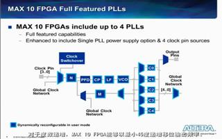 关于<b class='flag-5'>MAX</b> <b class='flag-5'>10</b> <b class='flag-5'>FPGA</b> PLL和时钟<b class='flag-5'>特性</b>选项的培训