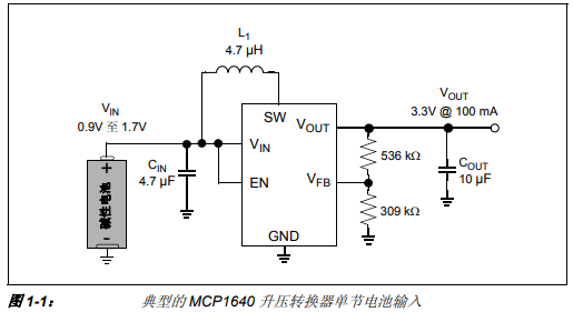 如何将MCP1640同步升压转换器评估板作为开发工具使用的详细资料概述