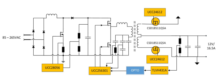 TIDA-01557的AC-DC12V16A威廉希尔官方网站
示意图和框图的详细资料免费下载