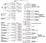 采用<b class='flag-5'>西门子</b>1217C <b class='flag-5'>PLC</b>来<b class='flag-5'>控制</b><b class='flag-5'>伺服</b>