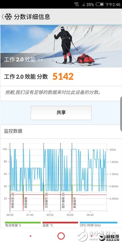 努比亚V18上手评测：长续航+小牛语音 当之无愧最实用千元机