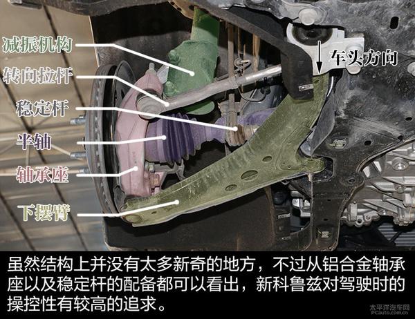 全方面解读新科鲁兹底盘