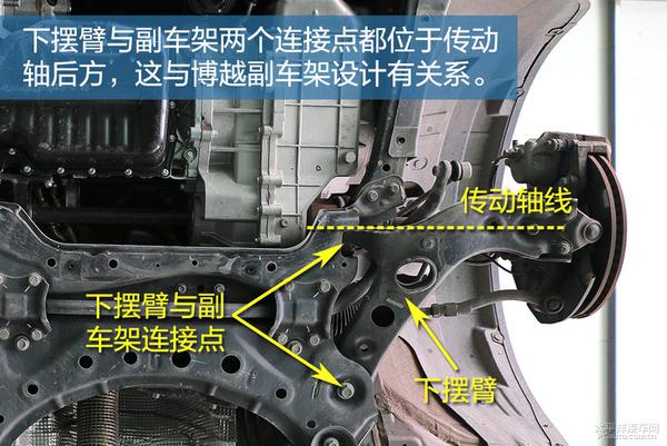 全方面解读吉利博越底盘