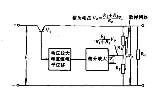 新型开关稳压电源详细介绍