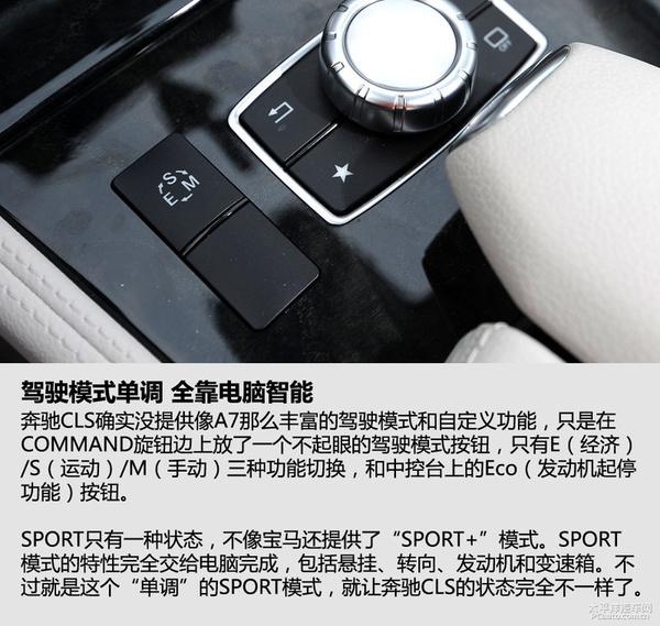 全方位测评奔驰CLS400 4MATIC