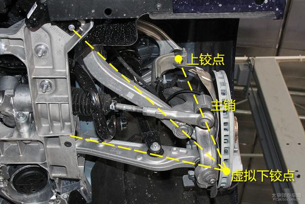 全方面解读Giulia底盘