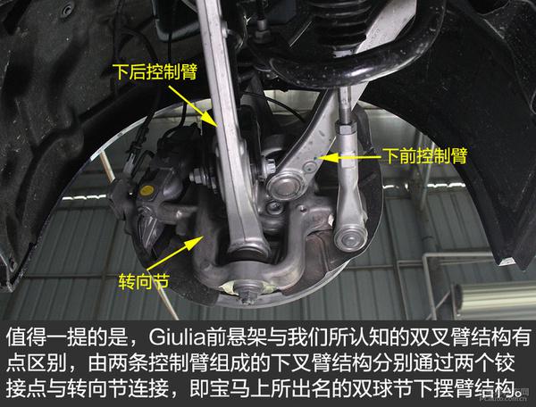 全方面解读Giulia底盘