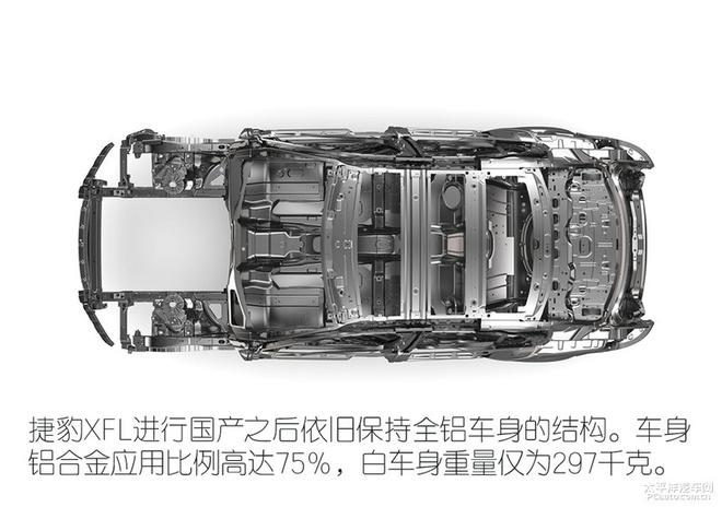 全方面解读捷豹XFL底盘