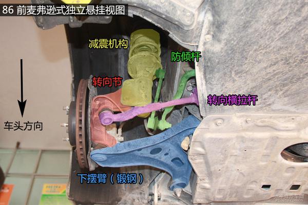 全方面解读丰田86跑车底盘