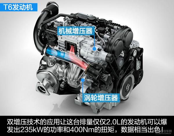 哪家更秀？沃尔沃XC90混动 VS 宝马X5混动