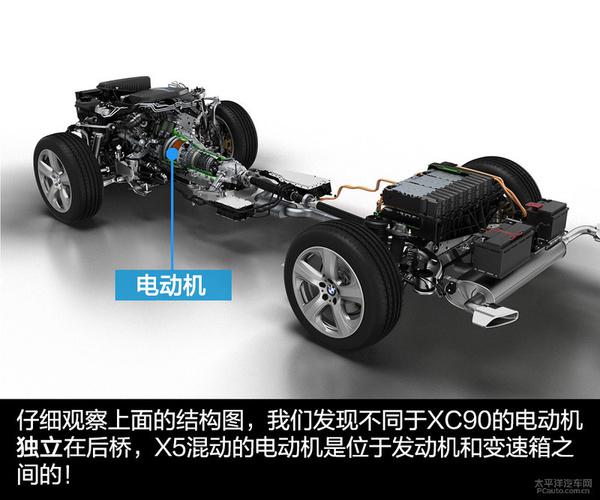 哪家更秀？沃尔沃XC90混动 VS 宝马X5混动