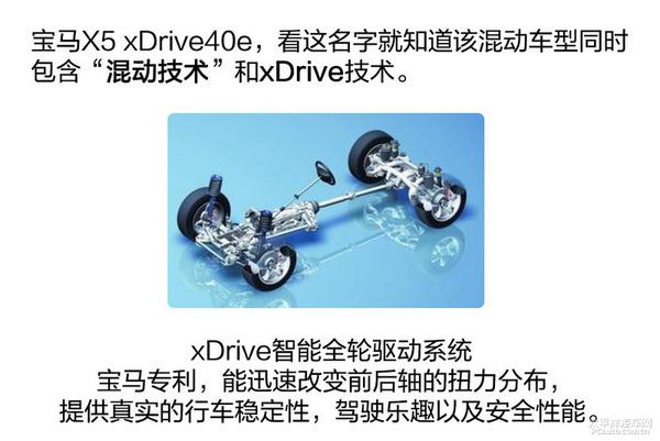 哪家更秀？沃尔沃XC90混动 VS 宝马X5混动