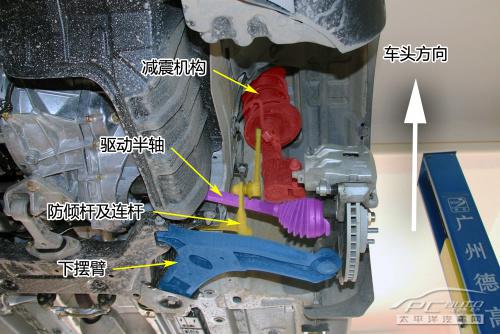 深度解析长安CS35底盘