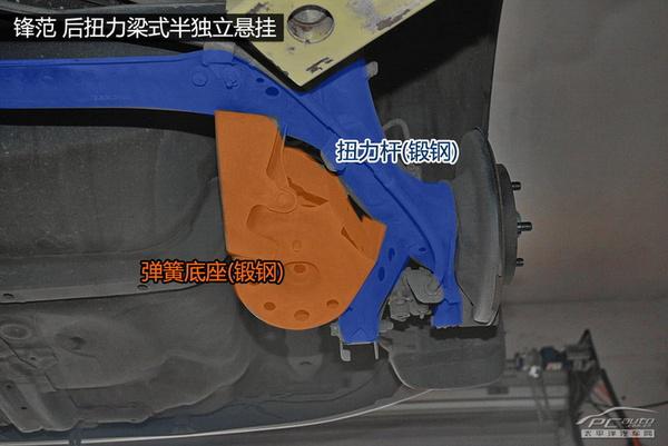 全方面解读广本锋范底盘