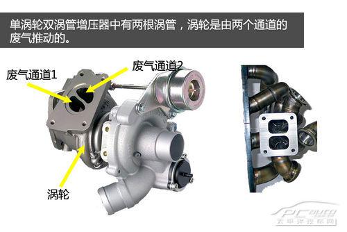 五分钟看懂宝马N20发动机技术