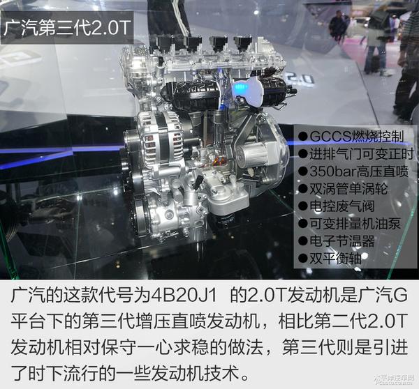 关于长安与广汽2.0T发动机的深度解析