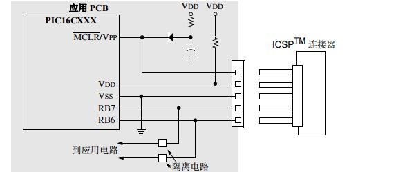 PICmicro中档<b class='flag-5'>单片机</b>系列之在线<b class='flag-5'>串行</b><b class='flag-5'>编程</b>