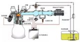 发动机<b class='flag-5'>电控</b>燃油供给<b class='flag-5'>系统</b>的特点