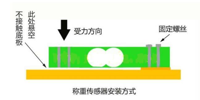 称重传感器技术参数及安装方法