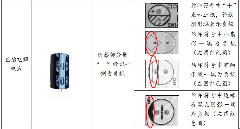 元件及PCB丝印极性认识