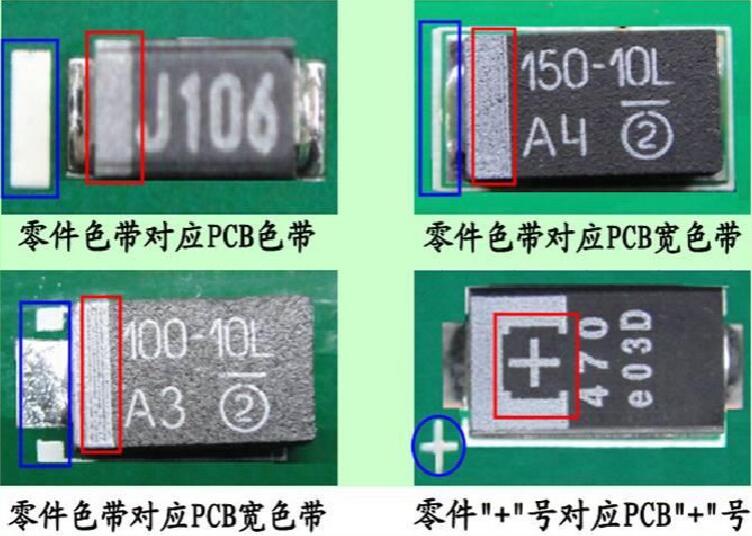 教你如何认识<b class='flag-5'>PCBA</b><b class='flag-5'>上</b><b class='flag-5'>电子元件</b><b class='flag-5'>极性</b>