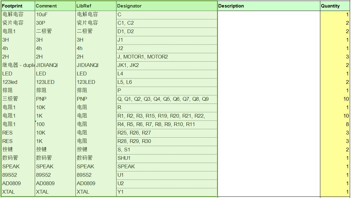 <b class='flag-5'>液</b><b class='flag-5'>位</b><b class='flag-5'>控制器</b>设计与制作解析