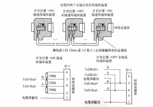 学<b class='flag-5'>触摸屏</b>、<b class='flag-5'>PLC</b>与<b class='flag-5'>变频器</b>综合应用.part5免费下载