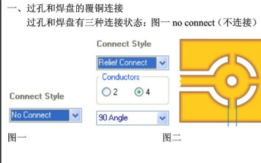 <b class='flag-5'>AltiumDesigner</b><b class='flag-5'>规则</b>设置技巧的详细中文资料介绍