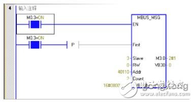 西门子S7-200 SMART与G120变频器进行Modbus通讯的配置及调试方法