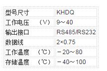 什么是计量测量的不确定度_影响测量不确定度的因素及案例解析