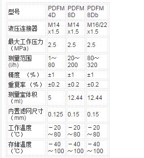 什么是计量测量的不确定度_影响测量不确定度的因素及案例解析